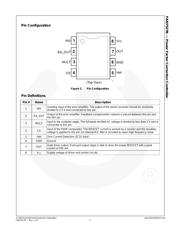 FAN7527 datasheet.datasheet_page 4