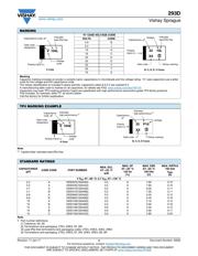 293D335X9016B2TE3 datasheet.datasheet_page 3