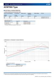 ACM7060-701-2PL datasheet.datasheet_page 6