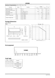 LB1641 datasheet.datasheet_page 2