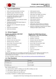 FT230XQ-R datasheet.datasheet_page 2