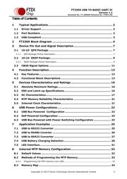 FT230XQ-R datasheet.datasheet_page 5