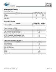 S25FS128SAGNFI101 datasheet.datasheet_page 2