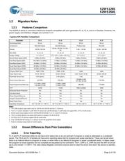 S25FS128SAGNFI101 datasheet.datasheet_page 5