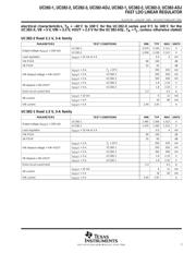 UC282TDTR-ADJ datasheet.datasheet_page 3