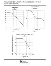 UC382TDTR-3 datasheet.datasheet_page 6