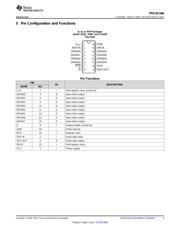 TPIC6C596PW datasheet.datasheet_page 3