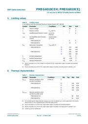 PMEG6010CEJ,115 datasheet.datasheet_page 4