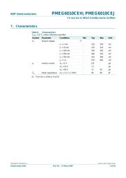 PMEG6010CEJ,115 datasheet.datasheet_page 5