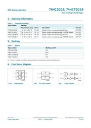 74HCT2G14GW-Q100H 数据规格书 3