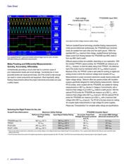 TPS2012B datasheet.datasheet_page 2