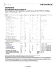 ADUM4223ARWZ-RL datasheet.datasheet_page 3