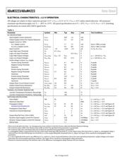 ADUM4223 datasheet.datasheet_page 4