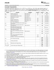 LM12L458CIV datasheet.datasheet_page 4