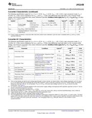 LM12L458CIV datasheet.datasheet_page 5