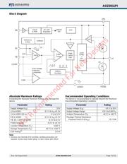 AOZ3011PI datasheet.datasheet_page 3