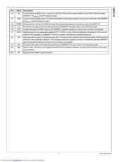 LM25116MHX/NOPB datasheet.datasheet_page 3