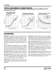 LT5506EUF datasheet.datasheet_page 6