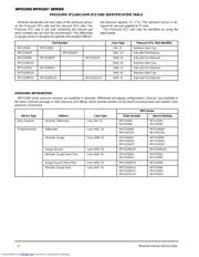 MPX2200 datasheet.datasheet_page 4