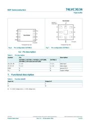 74LVC3G34DP datasheet.datasheet_page 5