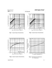 IRF5851TRPBF 数据规格书 3