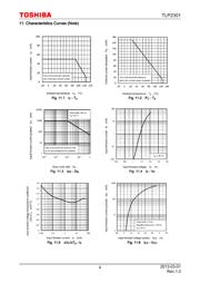 TLP2301 datasheet.datasheet_page 4