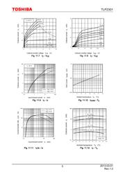 TLP2301 datasheet.datasheet_page 5