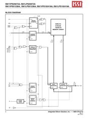 IS61LPS51236A-200TQI datasheet.datasheet_page 2