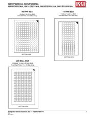 IS61LPS51236A-200TQI datasheet.datasheet_page 3