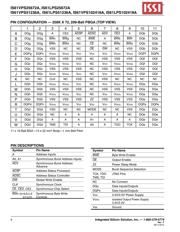 IS61LPS51236A-200TQI datasheet.datasheet_page 4