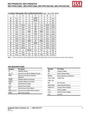 IS61LPS51236A-200TQI datasheet.datasheet_page 5