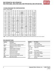 IS61LPS51236A-200TQI datasheet.datasheet_page 6