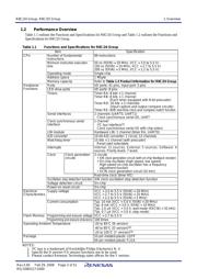 R5F21256SNFP#X6 datasheet.datasheet_page 4