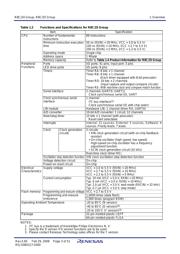 R5F21256SNFP#ES datasheet.datasheet_page 5