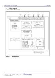 R5F21256SNFP#V2 datasheet.datasheet_page 6