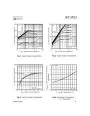 IRF3703 datasheet.datasheet_page 3