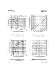 IRF3703 datasheet.datasheet_page 4