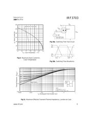 IRF3703 datasheet.datasheet_page 5