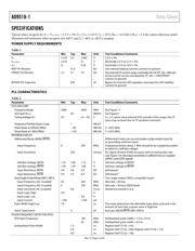 AD9518-1ABCPZ-RL7 数据规格书 4