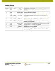 GS1574ACTE3 datasheet.datasheet_page 2