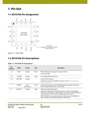 GS1574ACTE3 datasheet.datasheet_page 4