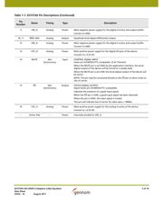 GS1574A datasheet.datasheet_page 5