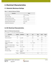 GS1574ACTE3 datasheet.datasheet_page 6