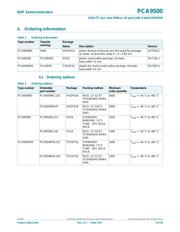 PCA9500BS datasheet.datasheet_page 3