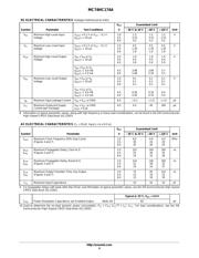 MC74HC174AFEL datasheet.datasheet_page 4