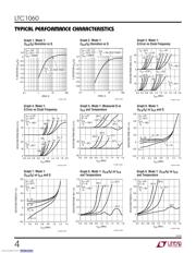 LTC1060CSW datasheet.datasheet_page 4