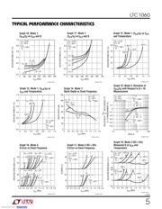 LTC1060CSW datasheet.datasheet_page 5