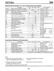 IRFP064 datasheet.datasheet_page 2