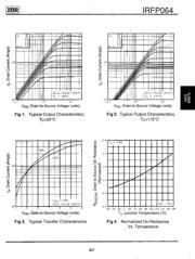 IRFP064 datasheet.datasheet_page 3