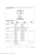 LM2575T50 datasheet.datasheet_page 3